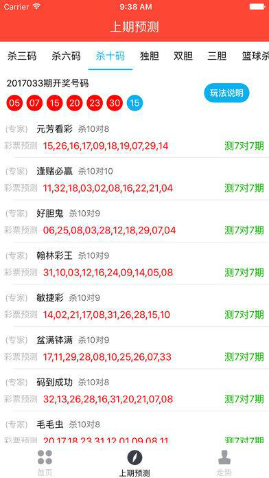 7777788888澳门开奖2023年一,实地观察数据设计_工具版95.578