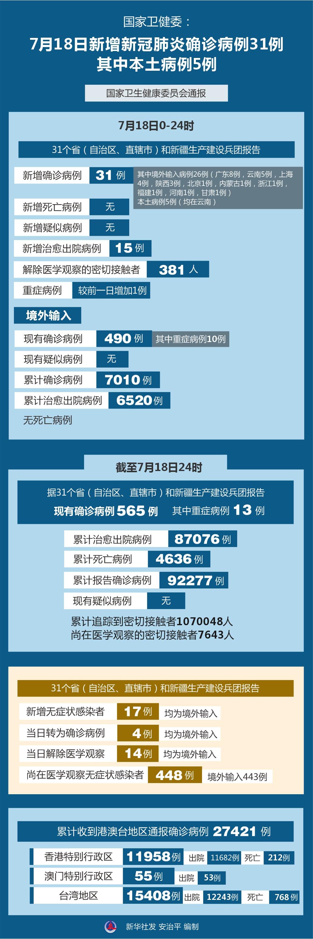 北京肺炎病例最新动态，变化中的励志故事与自信成就之路