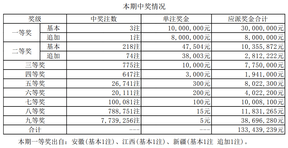 2024年新澳开奖结果,现象分析定义_计算版99.405