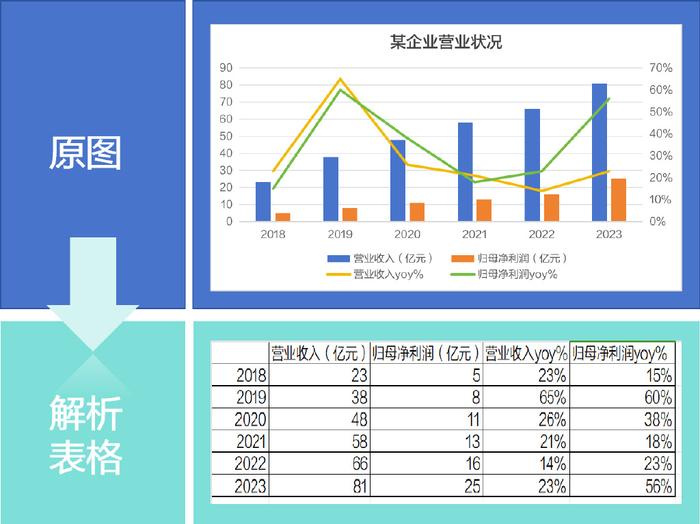 新澳门开奖结果+开奖号码,科学分析严谨解释_环保版23.619