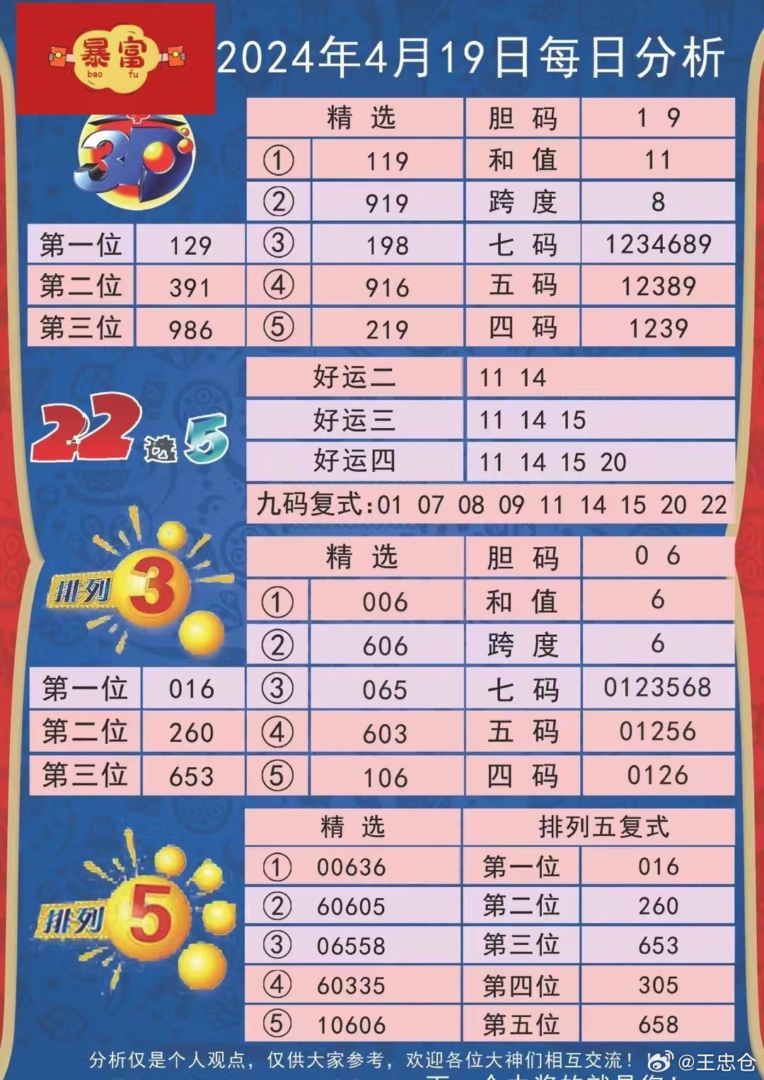新澳六开彩开奖结果记录今天,统计信息解析说明_云端共享版71.396