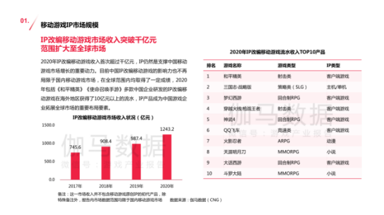 77777888管家婆四肖四码,数据化决策分析_更换版81.264