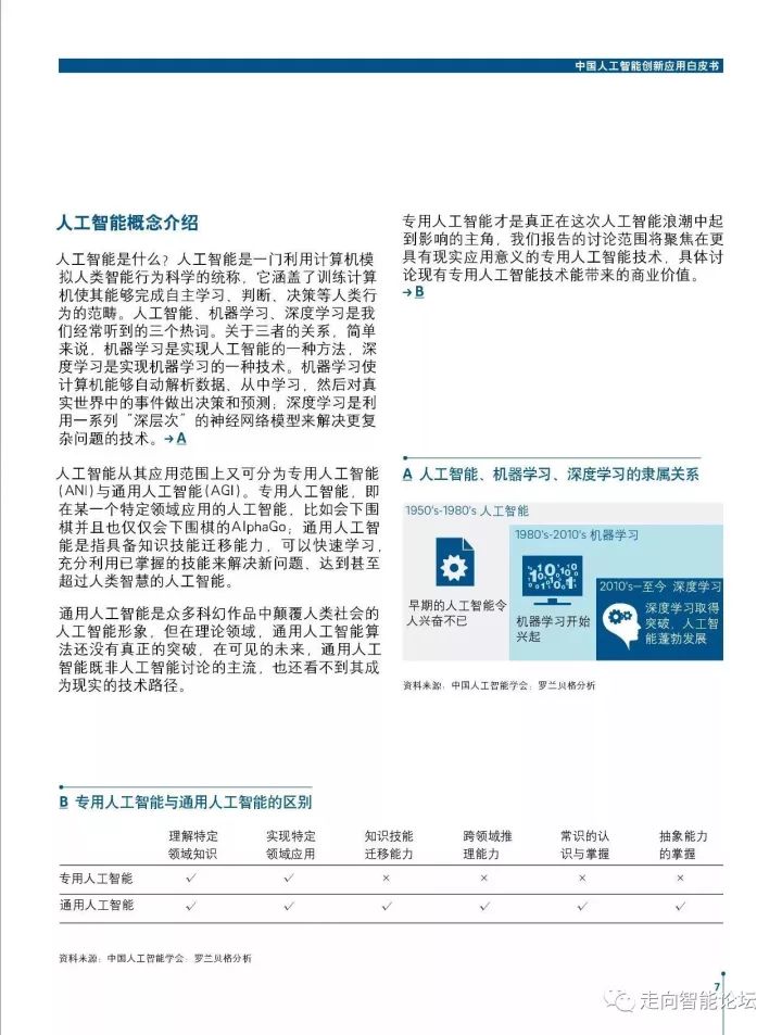 白小姐今晚特马开奖结果,全面性解释说明_人工智能版55.563