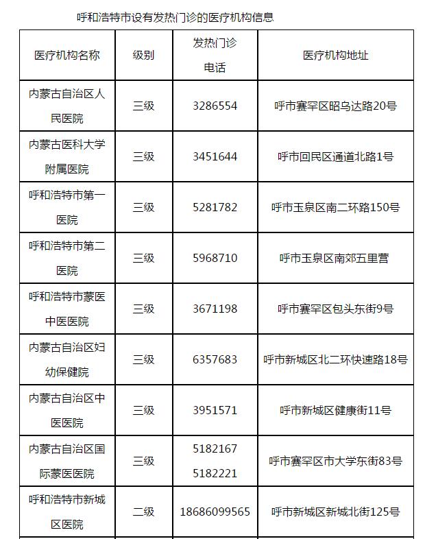 中国最新疫情情况通报,中国最新疫情情况通报——变化中的力量与学习的魅力