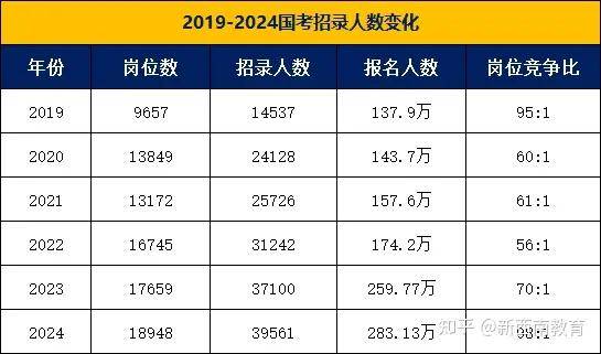 2024澳门六开彩开奖号码,解答配置方案_跨界版66.291