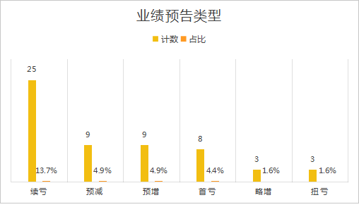 新澳门资料免费长期公开,2024,数据管理策略_奢华版91.117