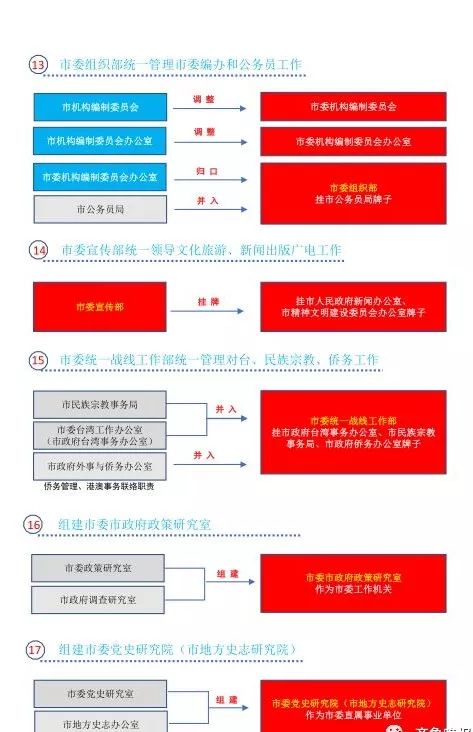 2024新澳精准正版资料,专业解读方案实施_优雅版32.547