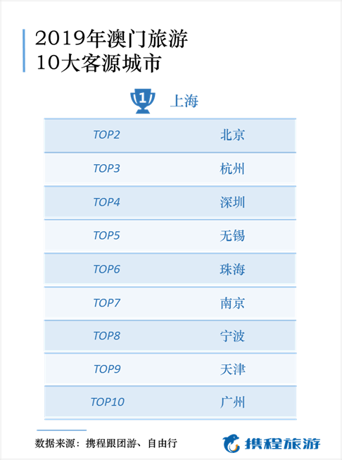 2024澳门天天开好彩大全正版优势评测,安全性方案执行_娱乐版35.922
