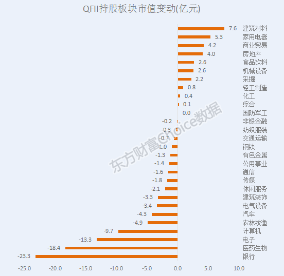 美国最新动向，力量变迁、自信与成就感的源泉