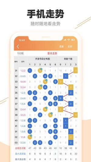 7777788888精准跑狗图,快速解决方式指南_高级版64.185