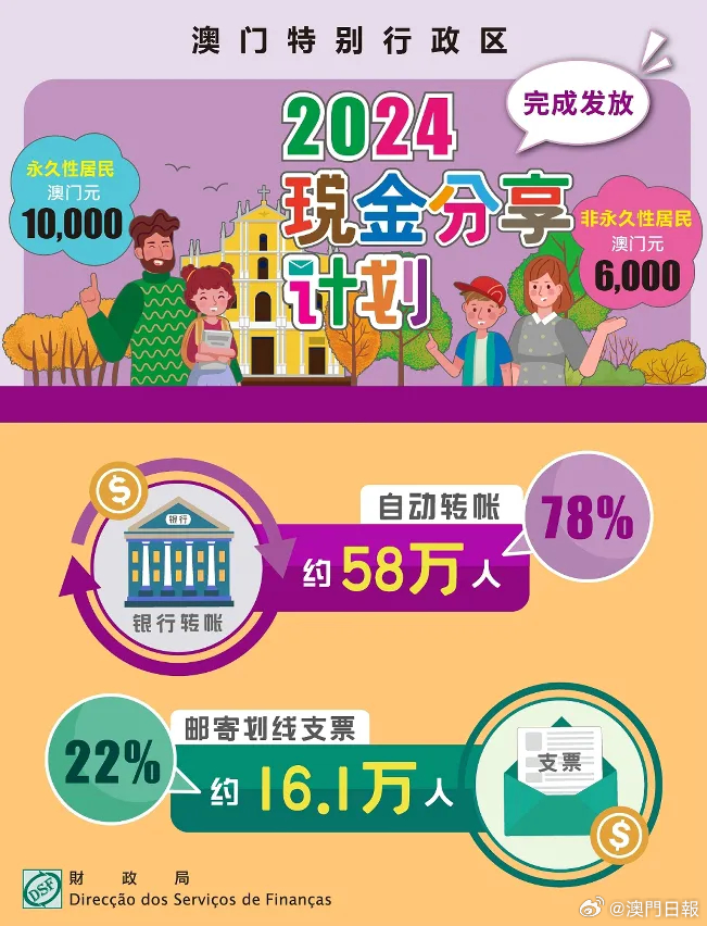 新澳门挂牌正版挂牌,行动规划执行_时尚版91.987