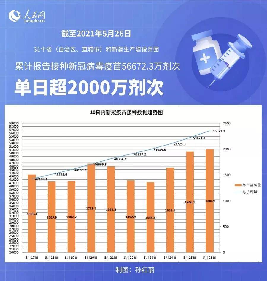 LED显示屏厂家 第506页