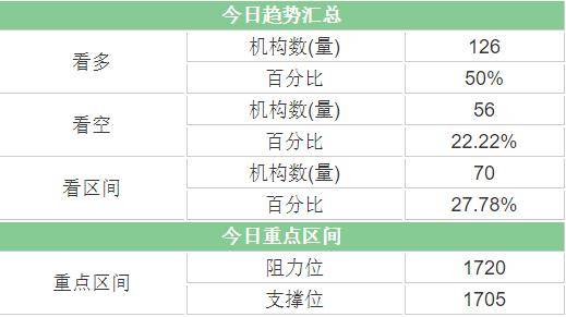 2024年新澳门今晚开奖结果查询,深度研究解析_便签版17.995