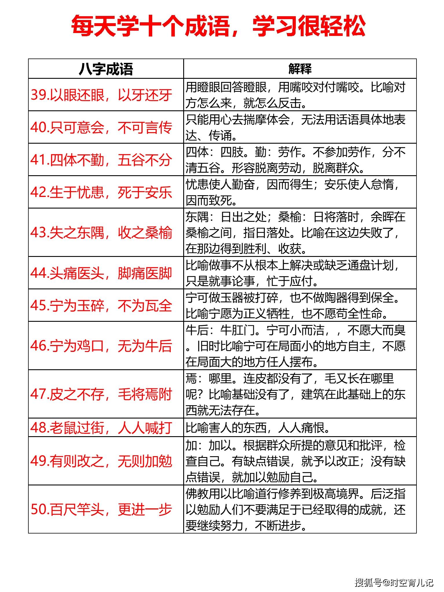 新奥天天免费资料四字成语,统计信息解析说明_职业版46.892