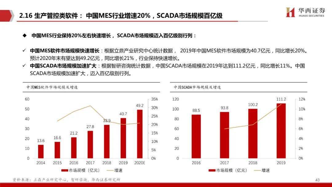 澳门六开奖结果2024开奖记录今晚直播,实际确凿数据解析统计_动画版16.975