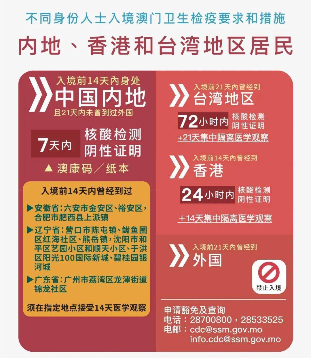 2024澳门天天六开好彩开奖,决策支持方案_数字版76.698