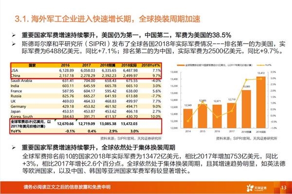 2024澳门六今晚开奖结果出来,处于迅速响应执行_方案版66.581