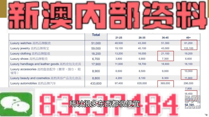 新澳精准资料免费提供网站有哪些,科技成果解析_多功能版96.113