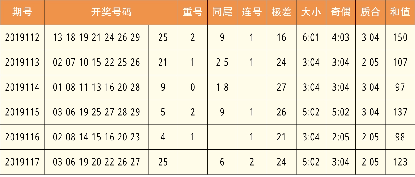 2024年新澳门今晚开奖结果查询表,综合计划评估_业界版26.430