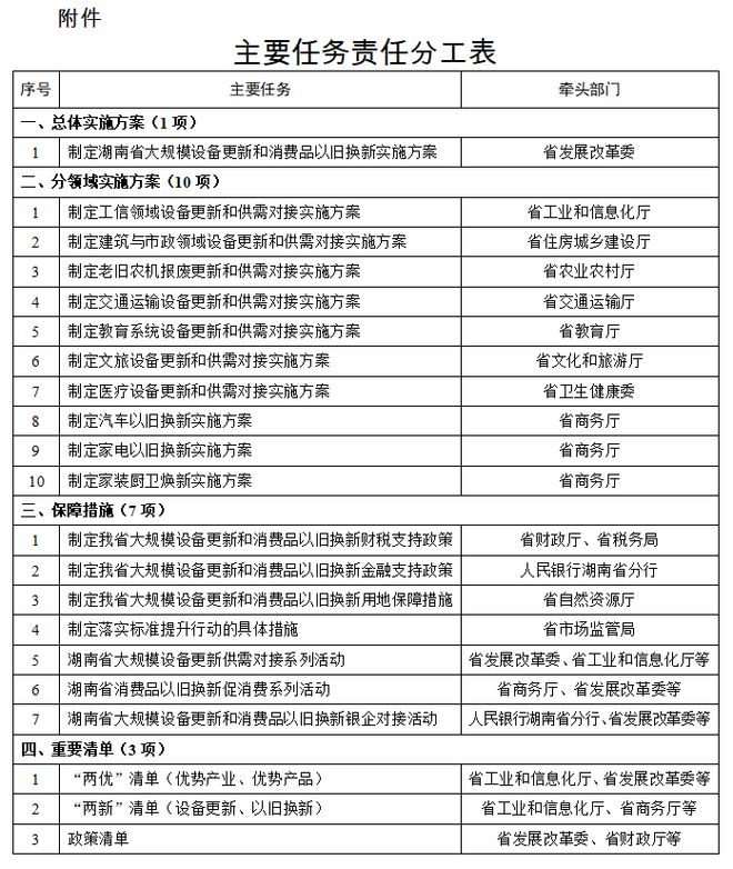 4肖4码免费公开,深入研究执行计划_多媒体版11.334