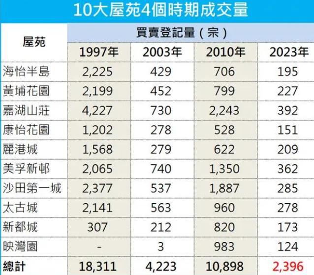 香港三期必开一期,策略优化计划_工具版30.492