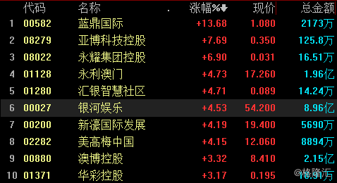 2024澳门天天六开奖怎么玩,科学解说指法律_随行版84.498