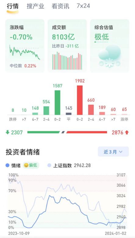 2024新澳门天天彩期期精准,科学分析解释说明_媒体宣传版67.273