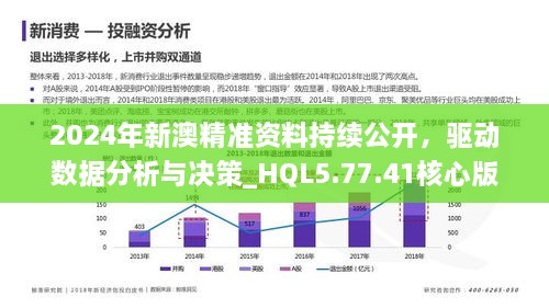 新澳精准资料免费提供510期,深入探讨方案策略_仿真版23.287