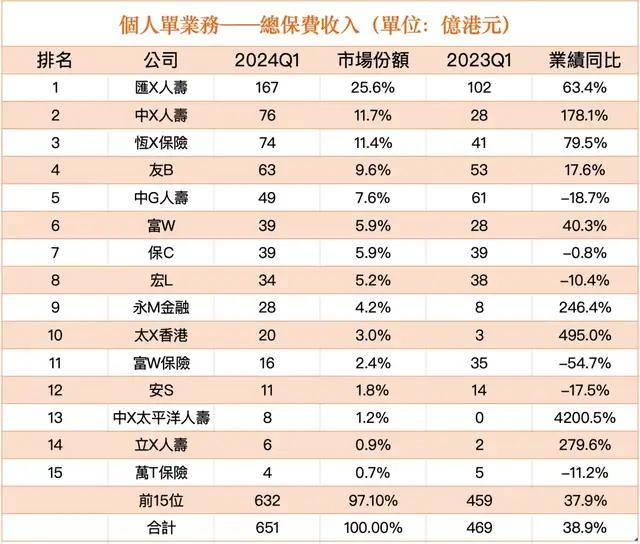 2024新奥历史开奖记录香港,策略优化计划_豪华款80.156