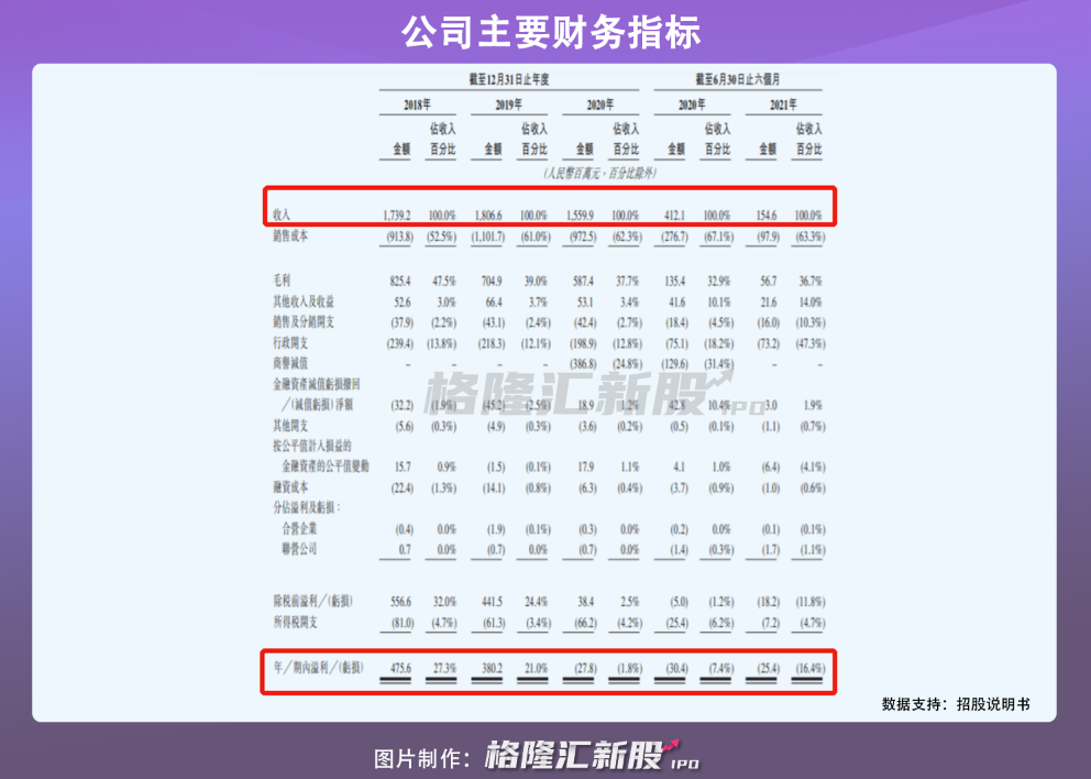 2024香港特马今晚开奖,行动规划执行_编辑版74.962