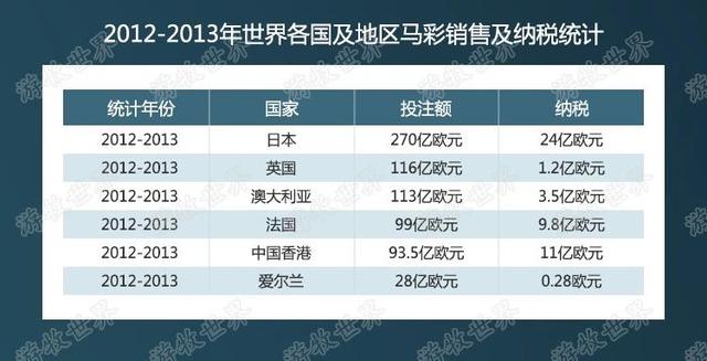 2024澳门特马今晚开奖亿彩网,快速解决方式指南_轻奢版74.702