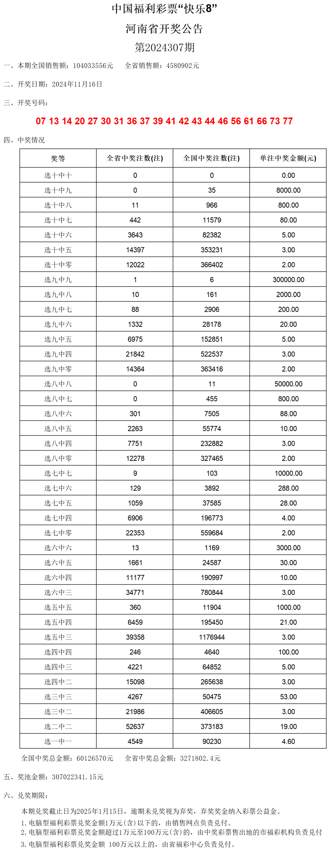 澳门六开奖结果2024开奖记录今晚直播,平衡计划息法策略_便携版3.117