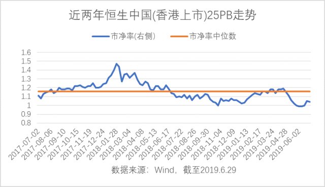 香港二四六开奖免费结果,社会承担实践战略_线上版84.105
