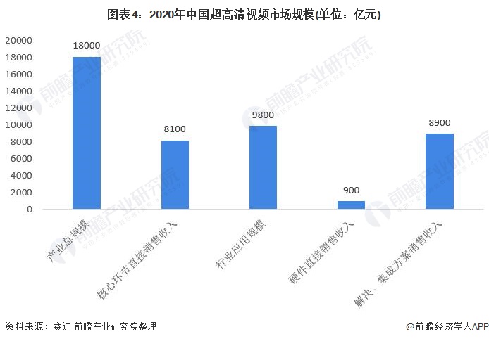 澳门六开奖结果2024开奖记录今晚直播视频,高清趋势分析_国际版67.992
