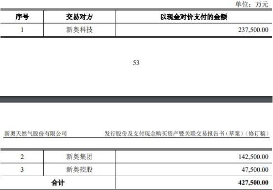 2024新奥资料免费49图库,最新数据挖解释明_性能版36.883