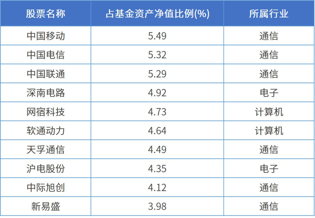 2024年香港正版资料免费大全图片,实证数据分析_外观版9.325