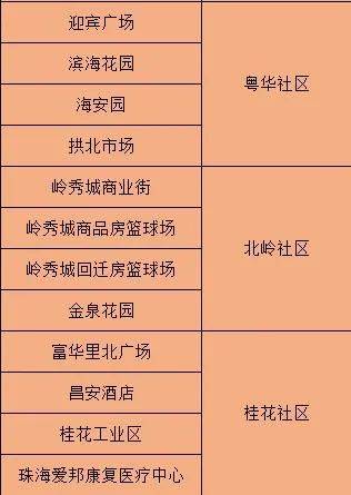 2004新澳精准资料免费,安全设计方案评估_流线型版98.528
