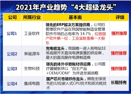 正版资料免费大全最新版本优势,安全保障措施_极致版34.667