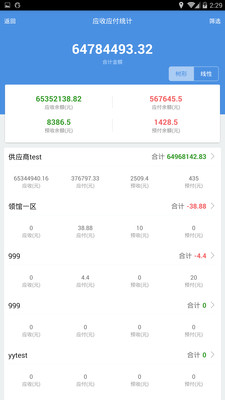 2024澳门管家婆一肖,全方位展开数据规划_线上版56.751