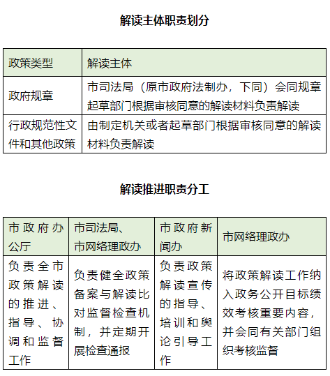 澳门最准的资料免费公开,实时更新解释介绍_稳定版99.274