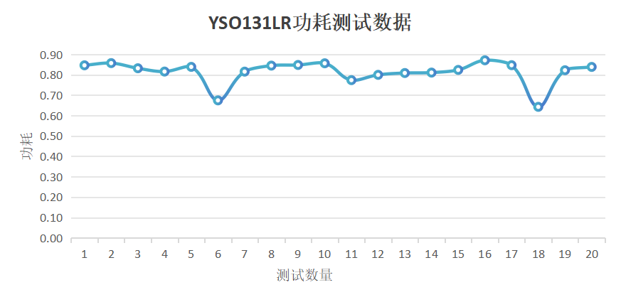 4949澳门今晚开奖,精准解答方案详解_自由版88.525