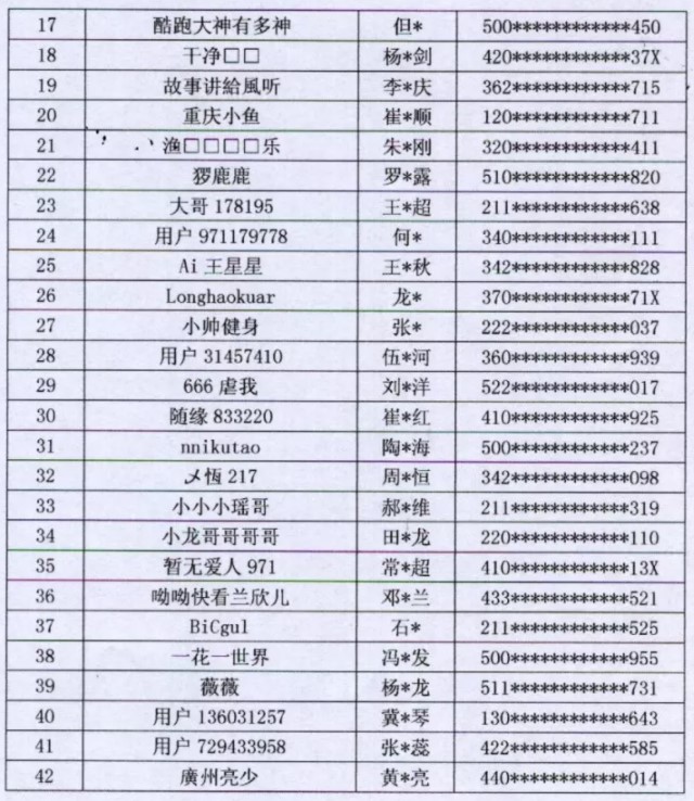 网络直播最新黑名单发布，全面曝光违规主播名单
