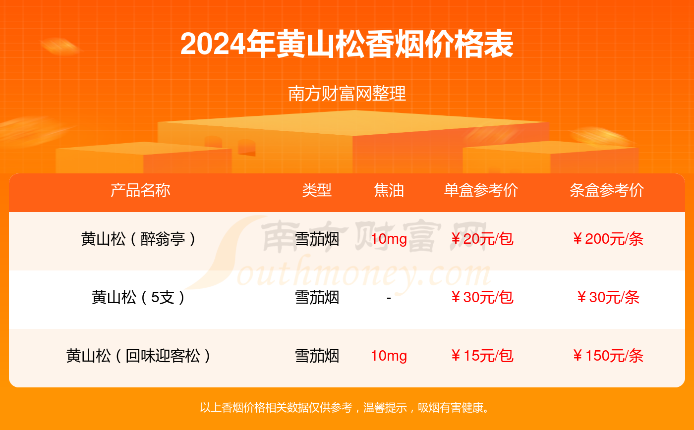 王中王一码一肖一特一中2024年,数据整合决策_妹妹版49.297