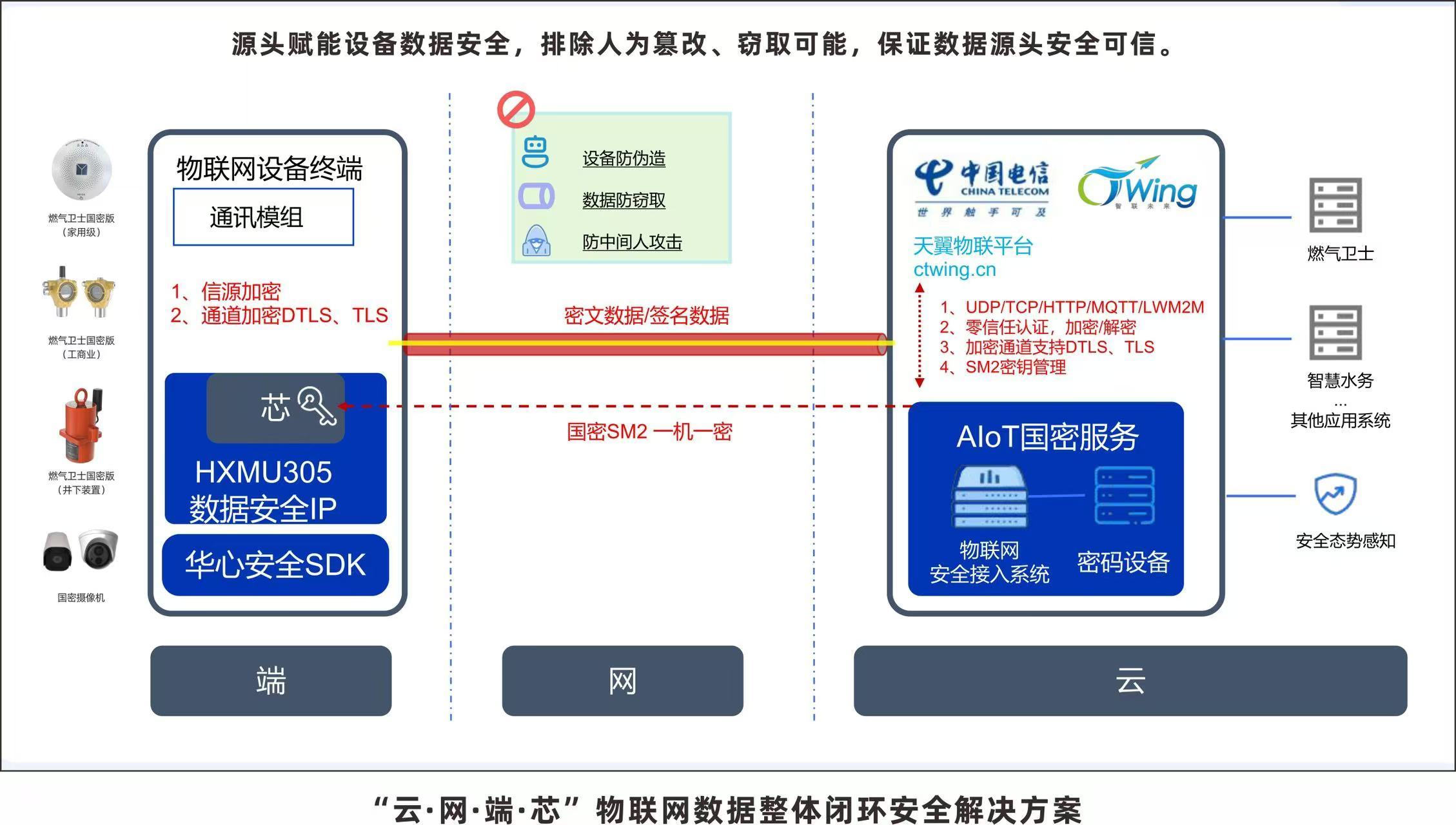 贞硕商显智能科技 第444页