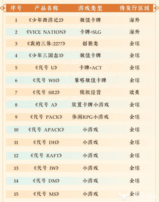 2024年新澳门夭夭好彩,推动策略优化_外观版77.338
