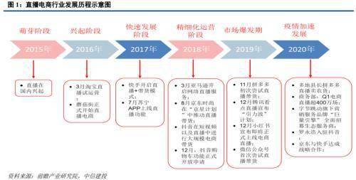 澳门一码一肖一特一中直播结果,决策信息解释_投影版24.578