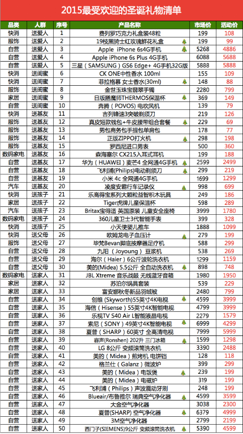 2024新奥正版资料最精准免费大全,数据解释说明规划_专属版41.200