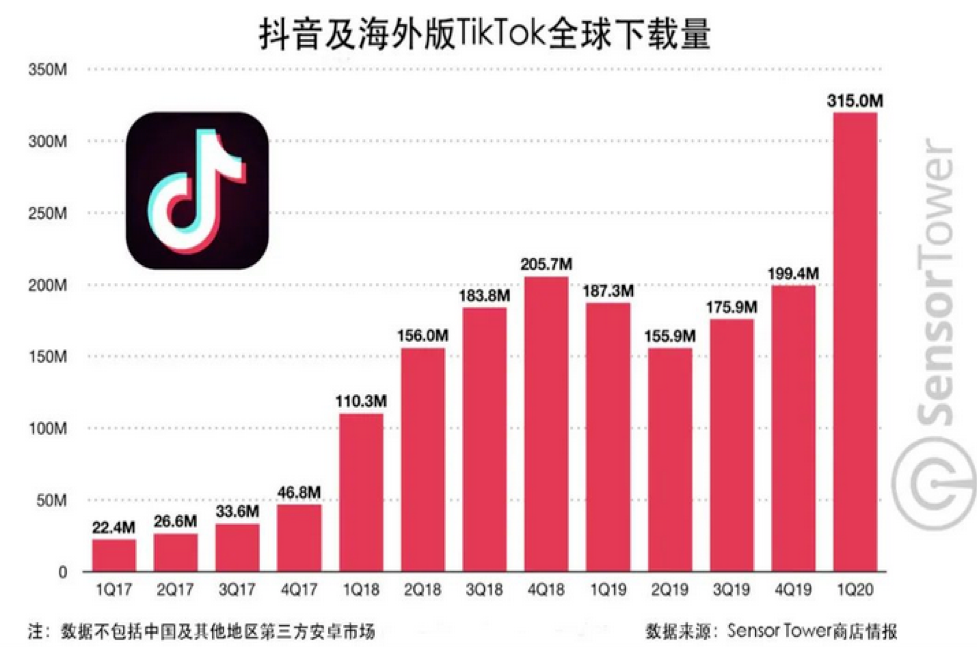美国特朗普最新票数与科技巨头背后的智能新纪元揭秘！