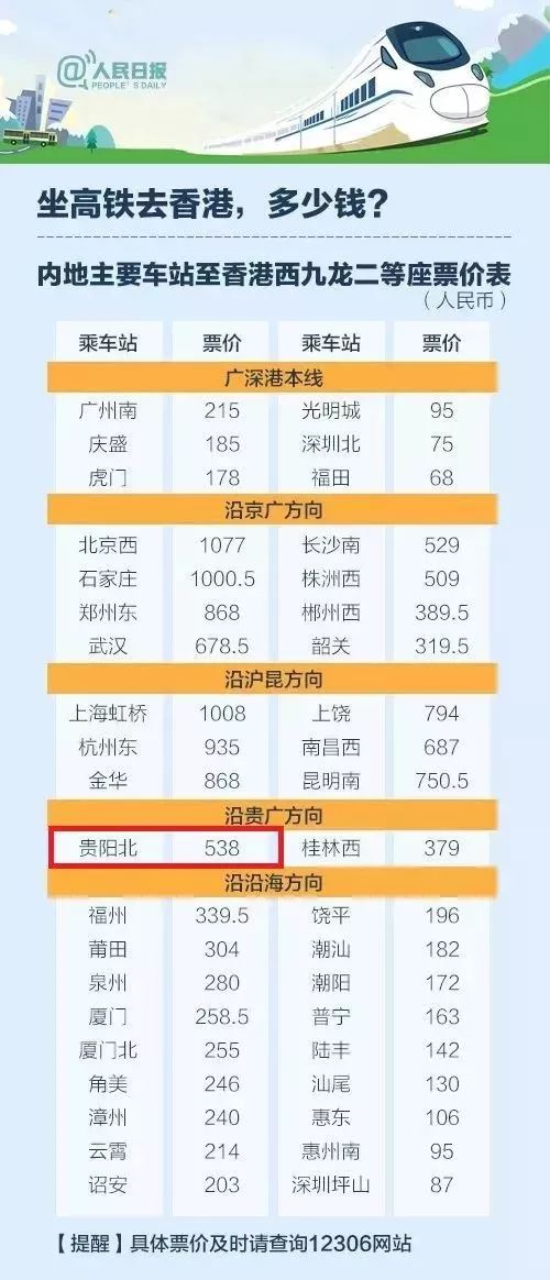 2024年香港资料免费大全,安全性方案执行_交互式版92.376