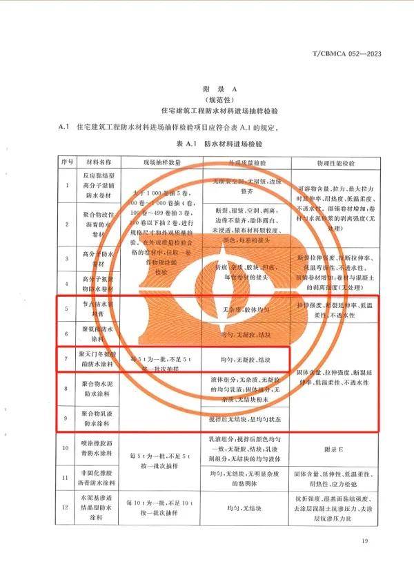贞硕商显智能科技 第442页